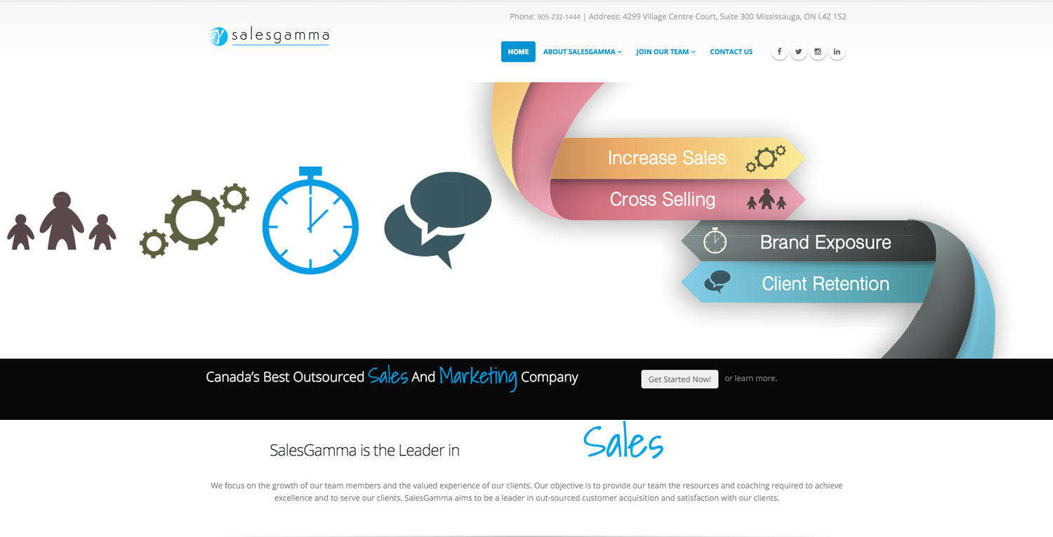 SalesGamma